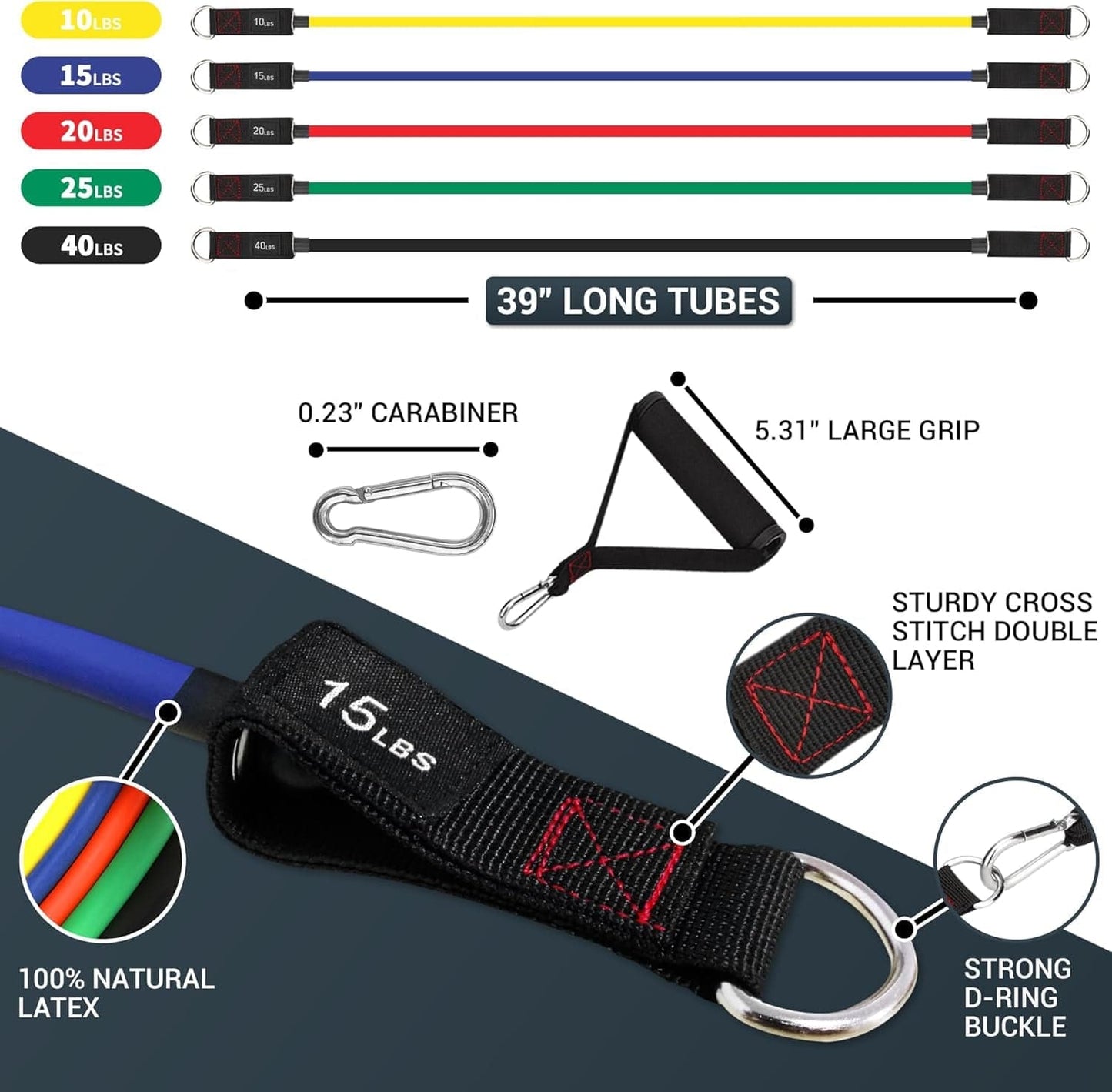 Resistance Bands with Handles - Designed for American Body Types, Exercise Workout Tubes for Men, Women, Includes Large Handles, Ankle Straps, Door Anchor, Fitness Levels
